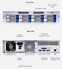 iStoragePro iR8 6G SAS Expander MiniSAS 8 Bay 2U Rackmount 0TB RAID 6GB/s SATA 3